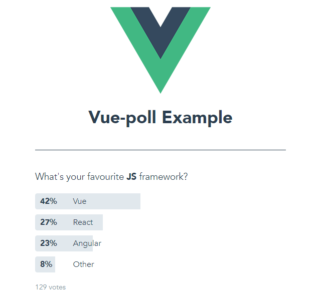 vue-poll-example