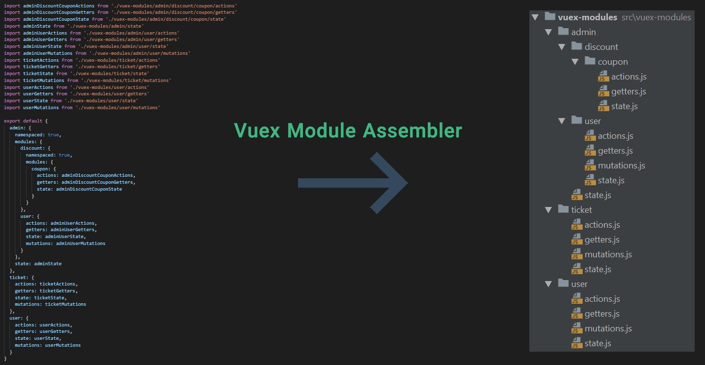vuex-module-assembler-usage