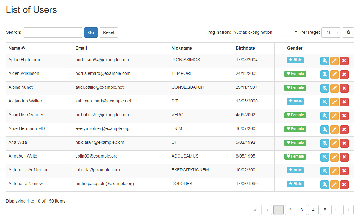 data ui semantic Vue.js table data Vue.js with  simplify  Examples