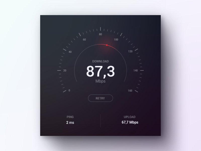 Time Comparison with vue.js