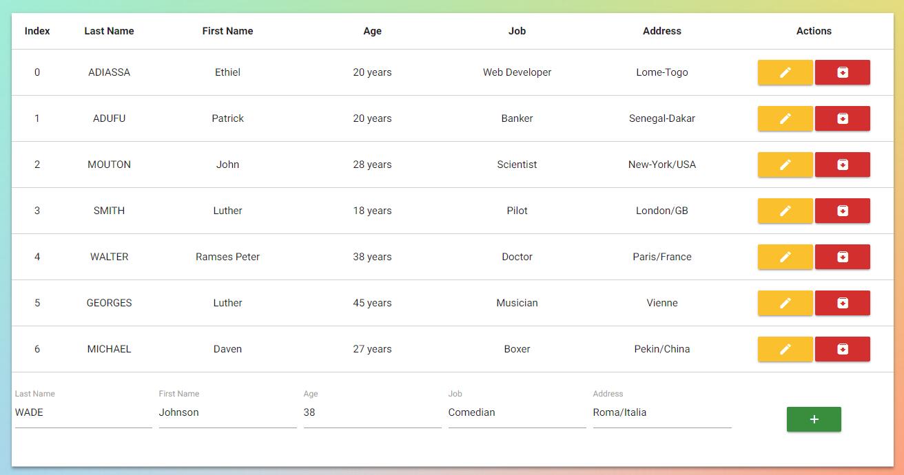 Simple Crud With Vue Js Codespots Hot Sex Picture 6151