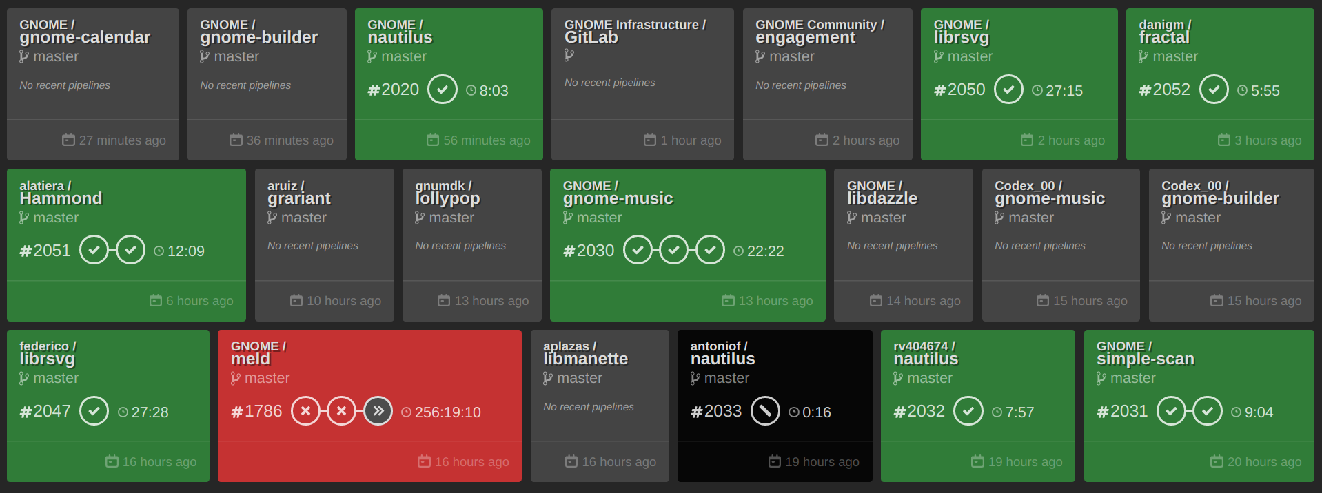 GitLab Control 1.2.0 download