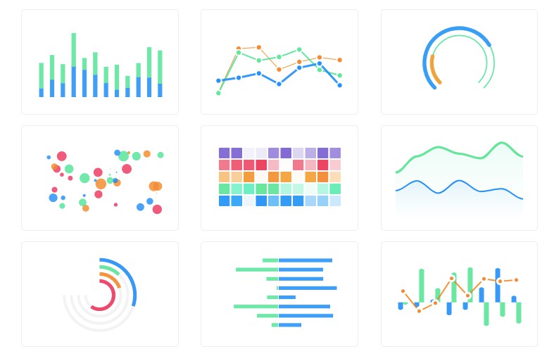 Vue Js Charts