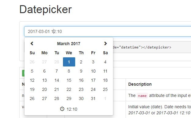 Bootstrap Components In Vue.js