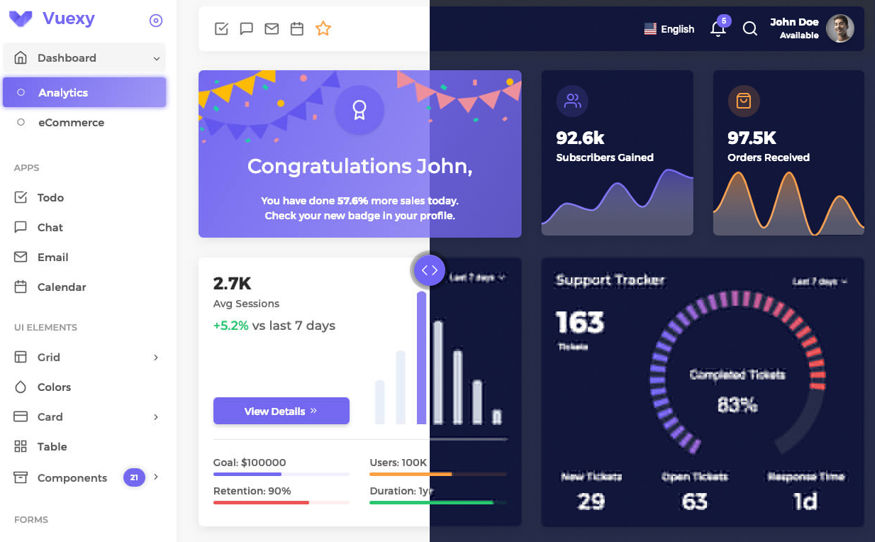 Vue Material Template Nodejs Readytouse Frontend