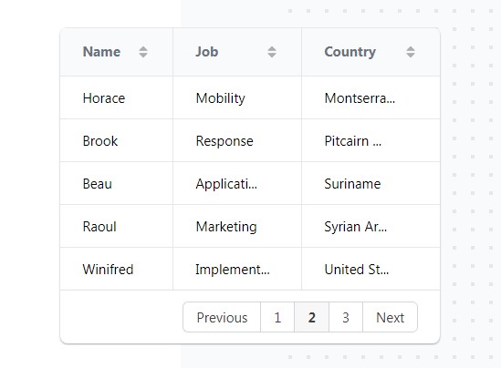 Table - Vue.js Examples