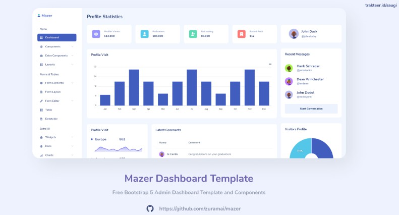 Iiot Dashboard