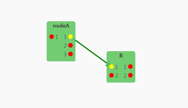 Basic DataTable Component For Vue3 In Typescript And Composition API