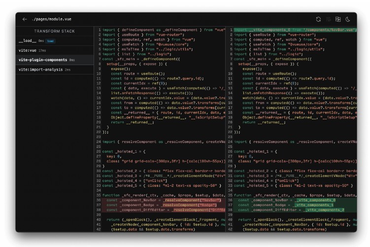 Inspect the intermediate state of Vite plugins