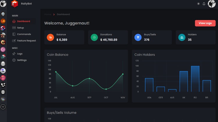 Dashboard For Managing Rally Discord Bot Built Using Vue js