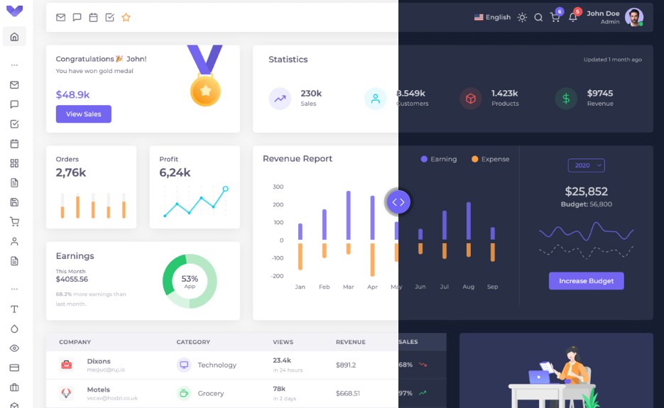 Discover more than 72 sketch admin dashboard template latest seven edu vn