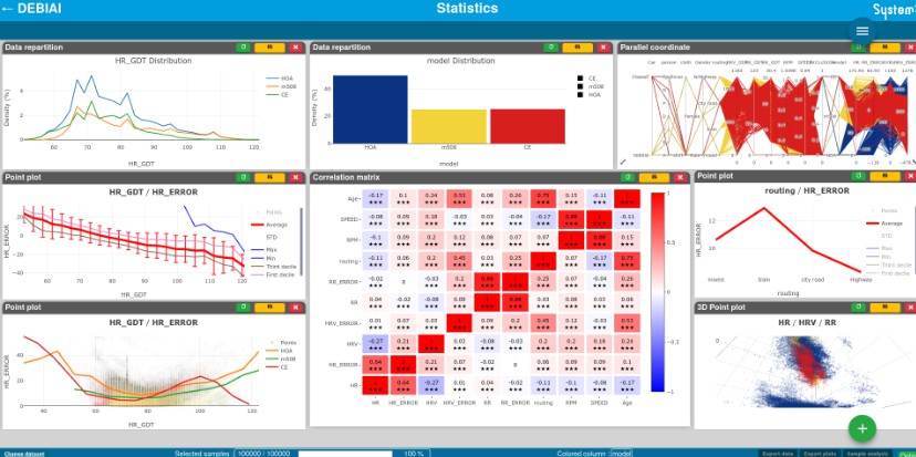 Bias Detection And Contextual Evaluation Tool For Your AI Projects 