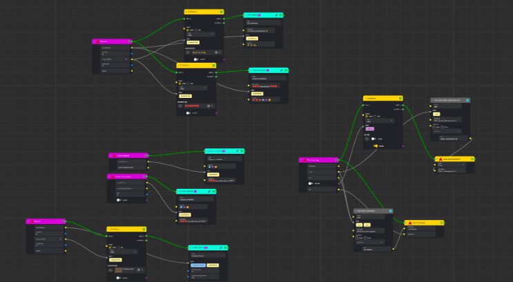 Create bots for OBS and Twitch graphically